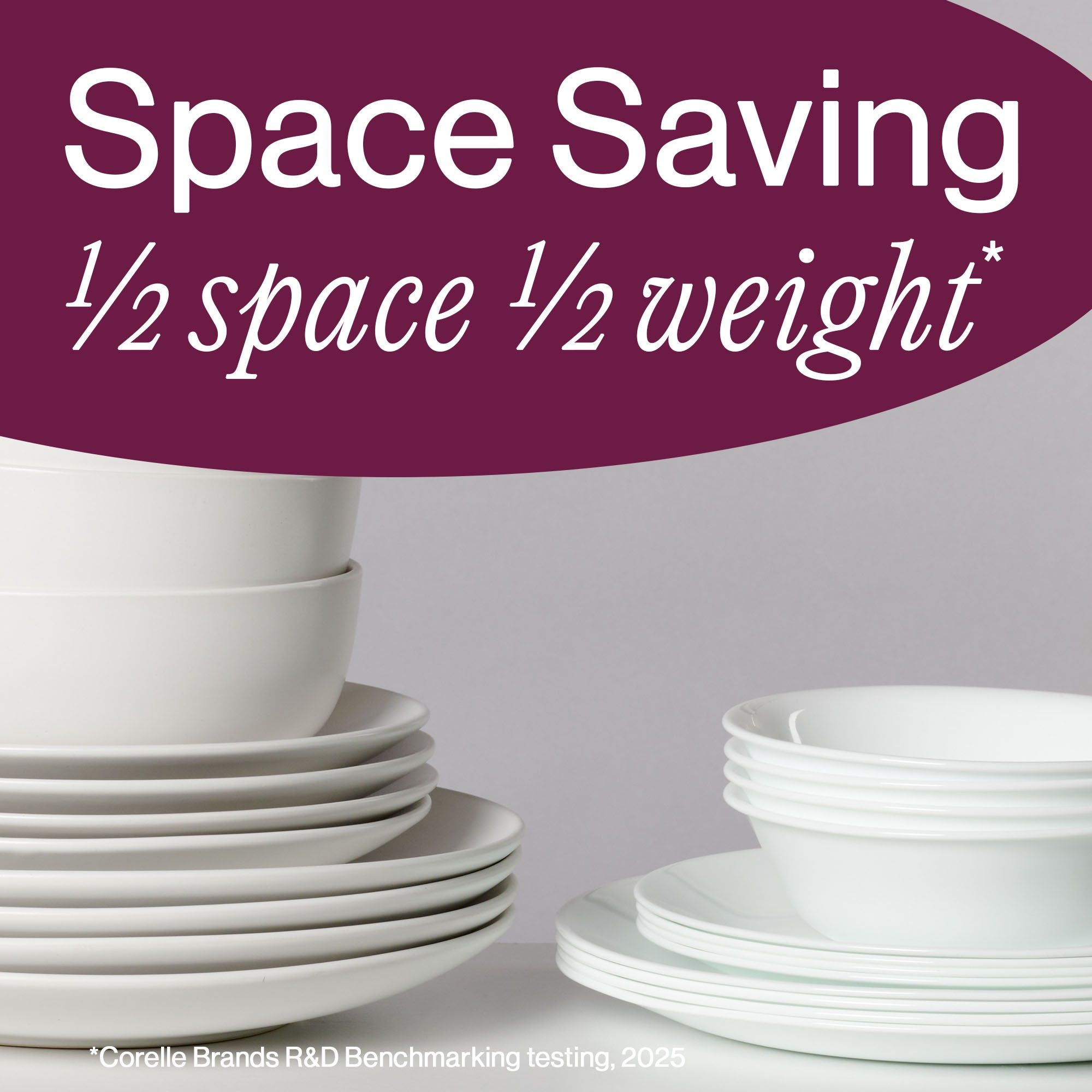 CO_1150473_Corelle_Wildflwrscat_18pc_Set_dtcm_ATF_SquareTile8